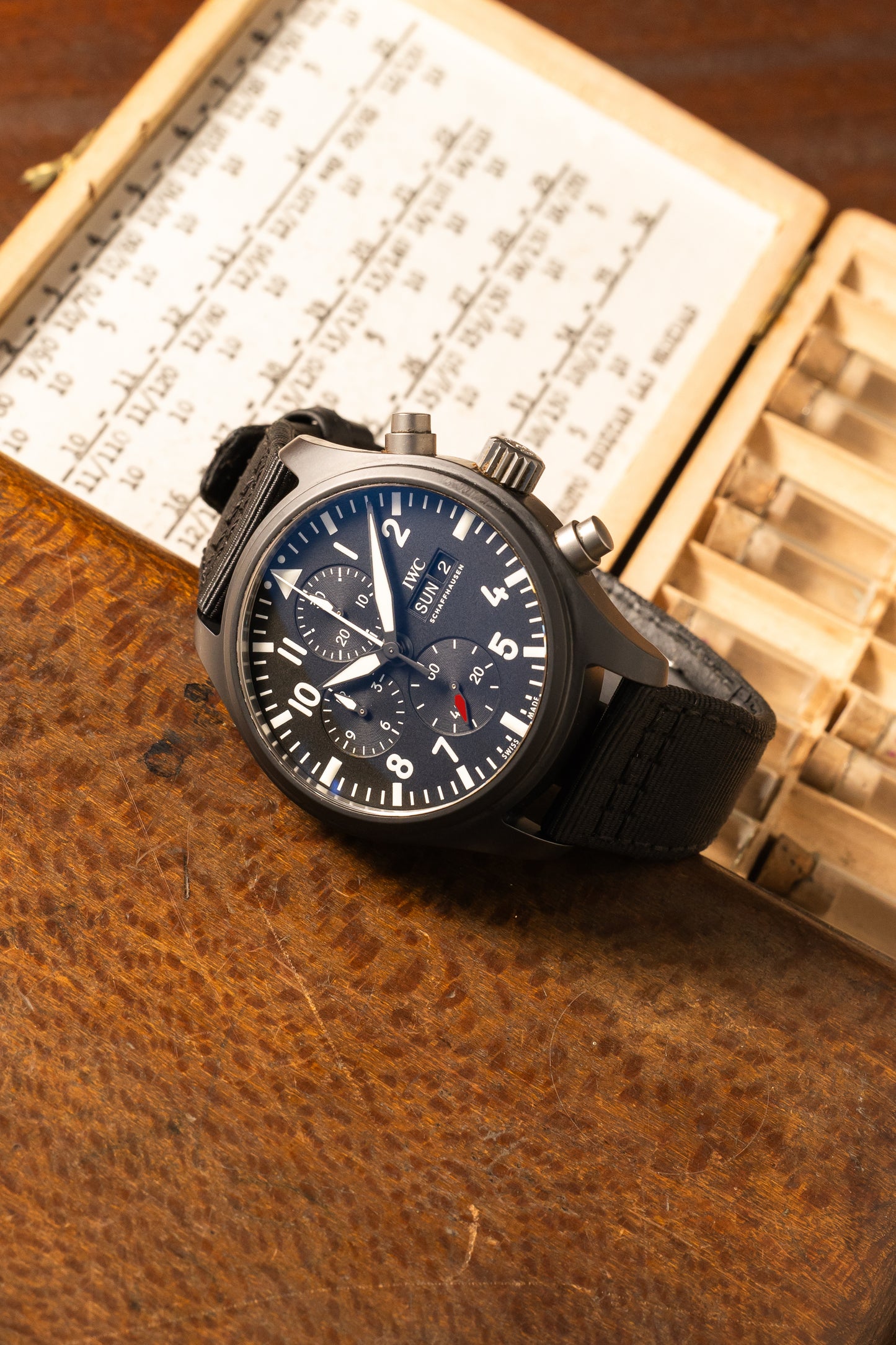 IWC Pilot Chronograph Top Gun